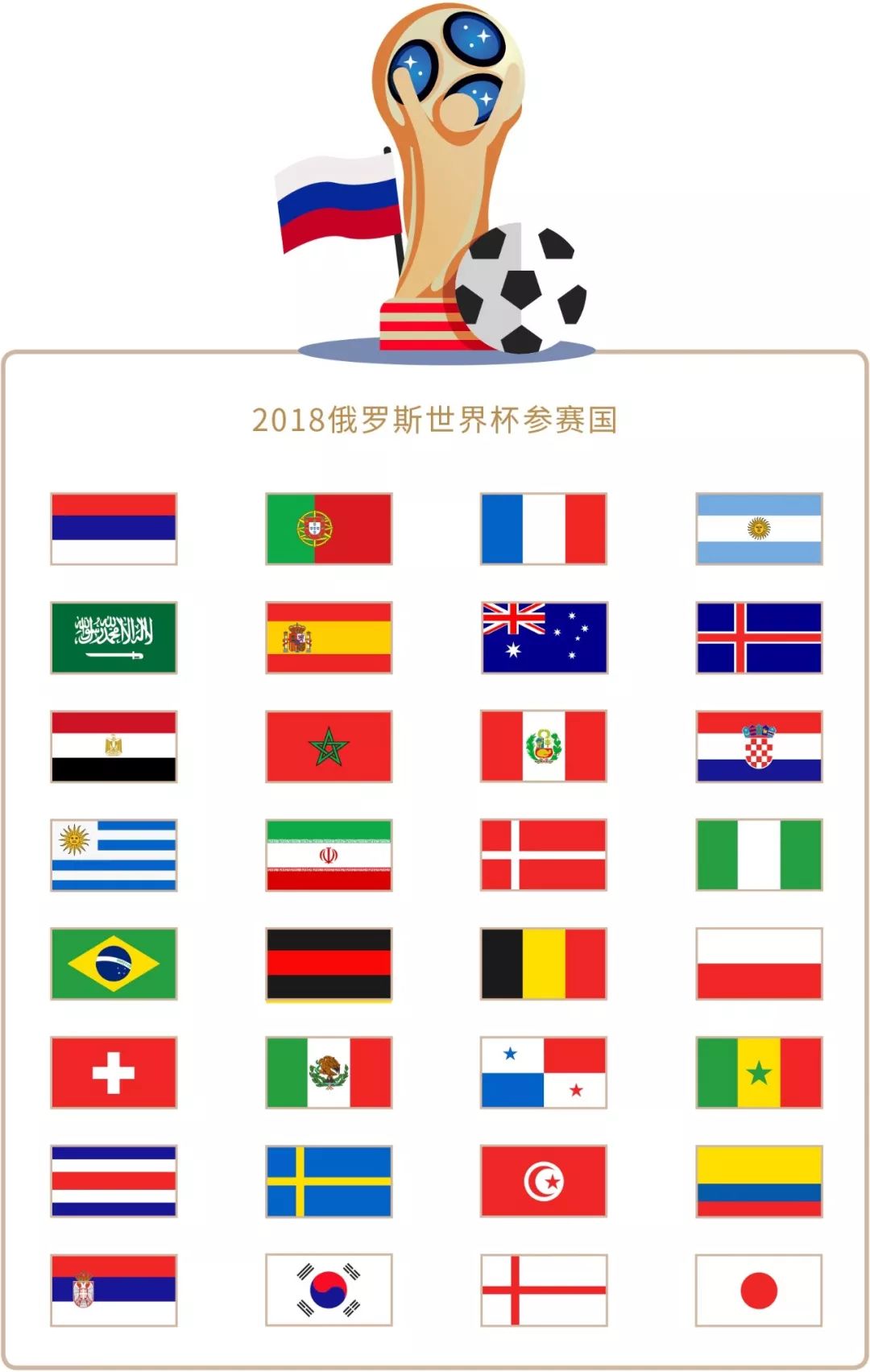 入数球